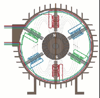 کارگاه الکتروتکنیک